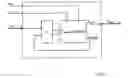 Fig. 03 - Method for predicting the temperature of a wheel bearing of a wheel of a vehicle