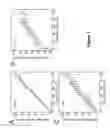 Fig. 08 - DETERMINATION OF FRACTIONAL COMPOSITIONS USING NONLINEAR SPECTROPHONOMETRY