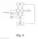 Fig. 06 - Pressure transmitter for measuring the pressure of a process fluid and related method