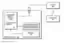 Fig. 01 - Wireless transmission of temperature data for a geographic area