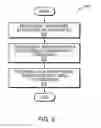 Fig. 06 - Wireless transmission of temperature data for a geographic area