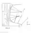 Fig. 03 - Method for the designing of tools