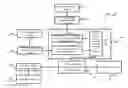 Fig. 01 - COMPREHENSIVE ASSESSMENT SYSTEM AND ASSESSMENT METHOD FOR VIBRATION AND LOAD OF WIND GENERATING SET