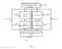 Fig. 04 - COMPREHENSIVE ASSESSMENT SYSTEM AND ASSESSMENT METHOD FOR VIBRATION AND LOAD OF WIND GENERATING SET