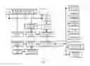 Fig. 08 - COMPREHENSIVE ASSESSMENT SYSTEM AND ASSESSMENT METHOD FOR VIBRATION AND LOAD OF WIND GENERATING SET