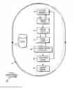 Fig. 01 - DIMENSION REDUCTION IN PREDICTIVE MODEL DEVELOPMENT