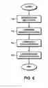 Fig. 07 - DIMENSION REDUCTION IN PREDICTIVE MODEL DEVELOPMENT