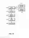 Fig. 16 - DIMENSION REDUCTION IN PREDICTIVE MODEL DEVELOPMENT