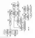 Fig. 17 - DIMENSION REDUCTION IN PREDICTIVE MODEL DEVELOPMENT