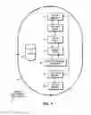 Fig. 02 - PREDICTIVE MODEL VALIDATION