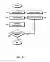 Fig. 12 - PREDICTIVE MODEL VALIDATION