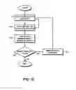 Fig. 13 - PREDICTIVE MODEL VALIDATION