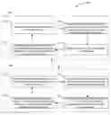 Fig. 01 - Exploitation of self-consistency and differences between volume images and interpreted spatial/volumetric context