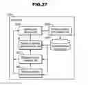 Fig. 28 - Speech translation system, first terminal apparatus, speech recognition server, translation server, and speech synthesis server