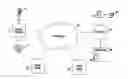 Fig. 01 - System and method for the transformation and canonicalization of semantically structured data