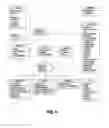 Fig. 07 - System and method for the transformation and canonicalization of semantically structured data