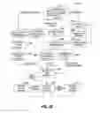 Fig. 35 - System and method for the transformation and canonicalization of semantically structured data