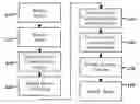 Fig. 01 - Speech processing responsive to a determined active communication zone in a vehicle