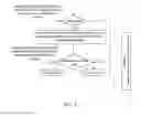 Fig. 08 - SIGNAL PROCESSING METHOD, DEVICE, AND SYSTEM