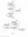 Fig. 13 - SIGNAL PROCESSING METHOD, DEVICE, AND SYSTEM