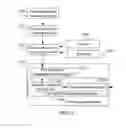 Fig. 14 - SIGNAL PROCESSING METHOD, DEVICE, AND SYSTEM