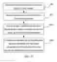 Fig. 16 - SIGNAL PROCESSING METHOD, DEVICE, AND SYSTEM