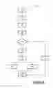 Fig. 04 - MAPPING OBSTRUENT SPEECH ENERGY TO LOWER FREQUENCIES