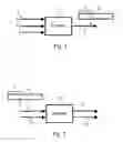 Fig. 02 - Metadata time marking information for indicating a section of an audio object