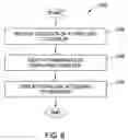 Fig. 08 - Information landscape modeling, analysis and validation