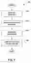 Fig. 09 - Information landscape modeling, analysis and validation