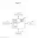 Fig. 02 - Radiation therapy knowledge exchange