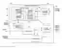Fig. 01 - SYSTEMS AND METHODS TO FACILITATE MEDICAL SERVICES