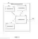 Fig. 02 - SYSTEMS AND METHODS TO FACILIATE MEDICAL SERVICES