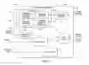 Fig. 04 - SYSTEMS AND METHODS TO FACILIATE MEDICAL SERVICES