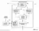 Fig. 06 - SYSTEMS AND METHODS TO FACILIATE MEDICAL SERVICES