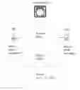 Fig. 01 - ONLINE RESTAURANT SYSTEMS FOR FORECASTING BEHAVIORS OF LATE CUSTOMERS