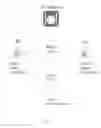 Fig. 02 - ONLINE RESTAURANT SYSTEMS FOR FORECASTING BEHAVIORS OF LATE CUSTOMERS