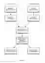 Fig. 02 - METHOD AND SYSTEM FOR RESERVING PARTIAL SEATS