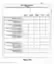 Fig. 13 - System and Method for Improved Rental Vehicle Reservation Management