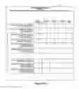 Fig. 14 - System and Method for Improved Rental Vehicle Reservation Management