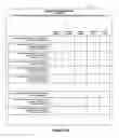 Fig. 15 - System and Method for Improved Rental Vehicle Reservation Management