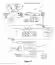 Fig. 24 - System and Method for Improved Rental Vehicle Reservation Management