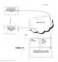 Fig. 25 - System and Method for Improved Rental Vehicle Reservation Management