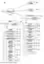 Fig. 01 - System and method for recommending corporate usage of personal protective equipment utilizing benchmark data