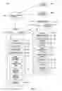 Fig. 02 - System and method for recommending corporate usage of personal protective equipment utilizing benchmark data