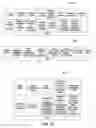 Fig. 08 - System and method for recommending corporate usage of personal protective equipment utilizing benchmark data