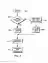 Fig. 03 - Software tool for generating technical business data requirements