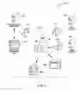 Fig. 07 - Software tool for generating technical business data requirements