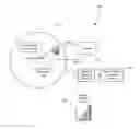 Fig. 01 - Identifying quality user sessions and determining product demand with high resolution capabilities