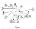 Fig. 09 - Identifying quality user sessions and determining product demand with high resolution capabilities